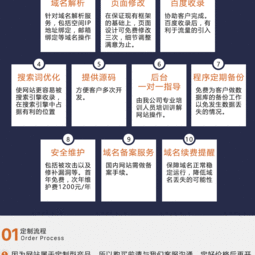 企業(yè)網(wǎng)站定制開(kāi)發(fā) 打造精品官網(wǎng)，助力品牌建設(shè)